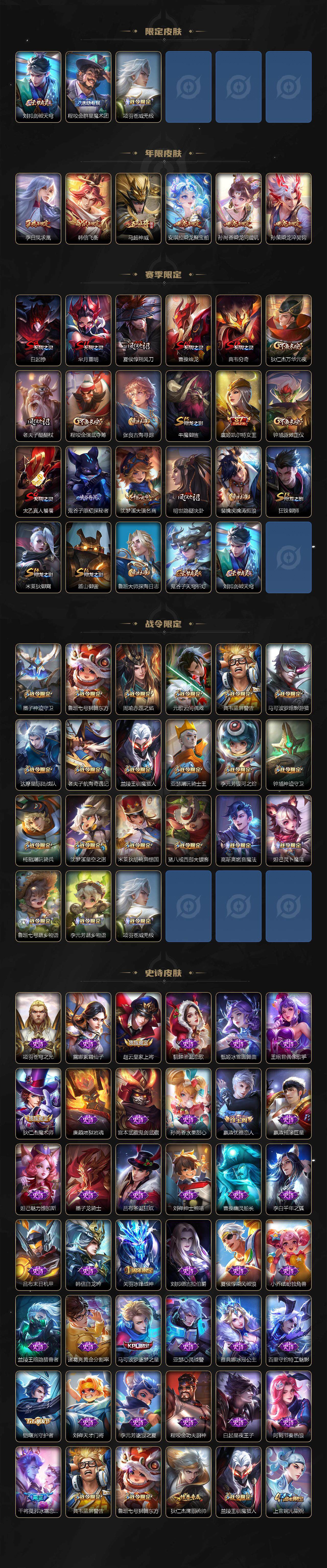 WZLE3415849王者荣耀账号详情图3 WZLE3415849王者荣耀账号详情图3