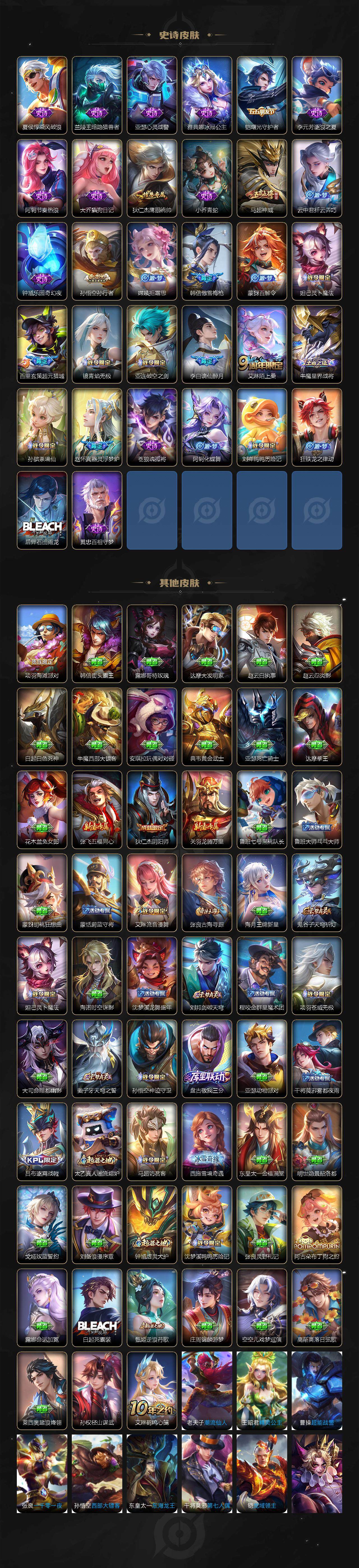 WZ0349663王者荣耀账号详情图2