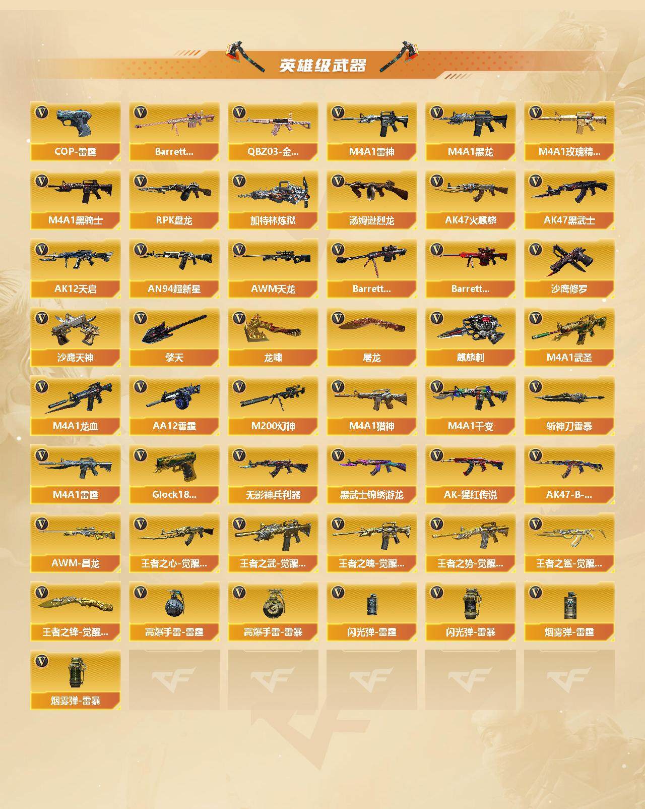 CFQM369047穿越火线账号详情图4 CFQM369047穿越火线账号详情图4