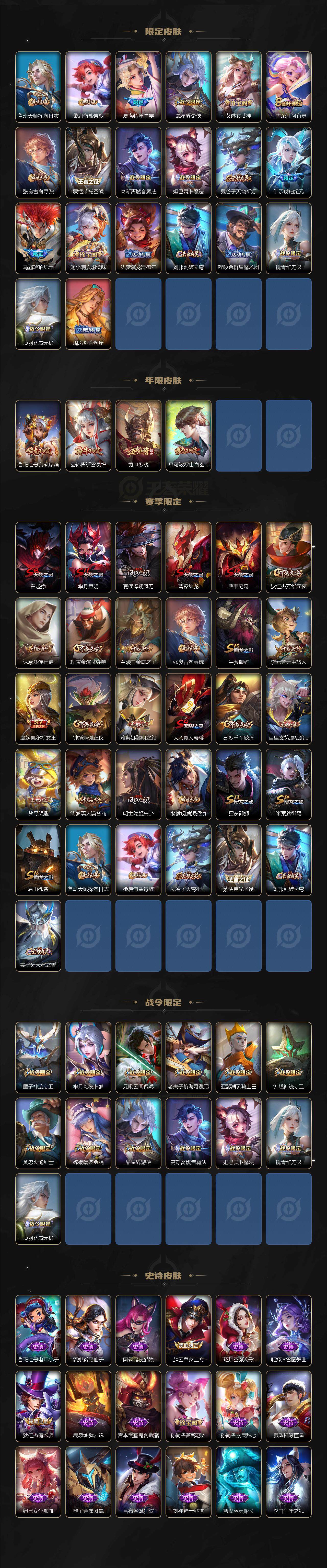 WZCMW3427443王者荣耀账号详情图2 WZCMW3427443王者荣耀账号详情图2