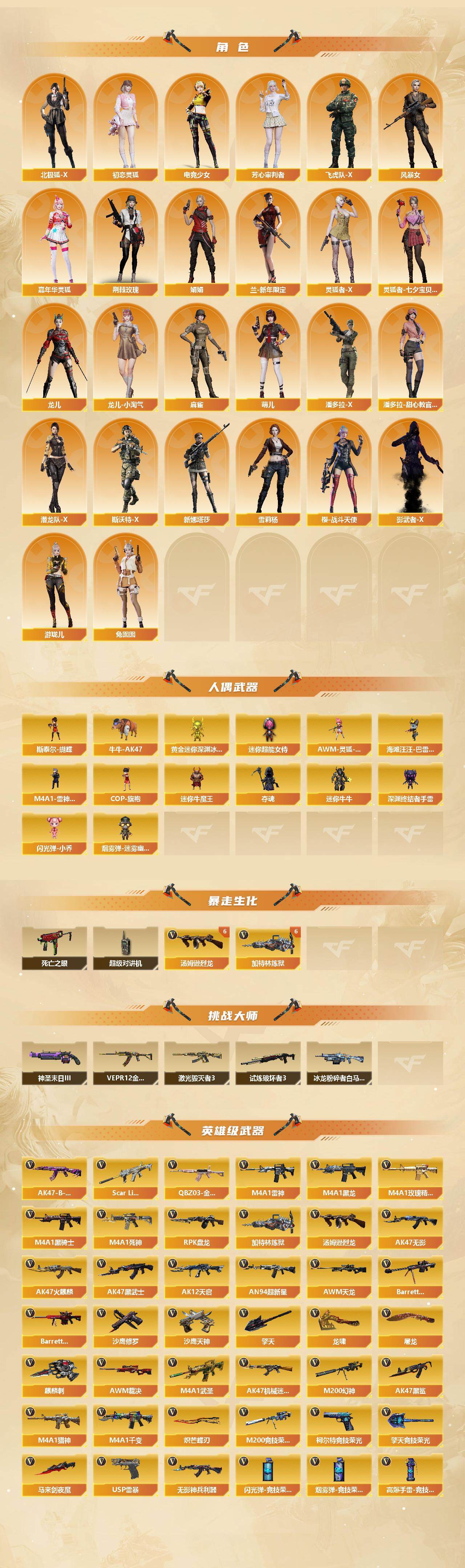 CFQM369190穿越火线账号详情图4 CFQM369190穿越火线账号详情图4