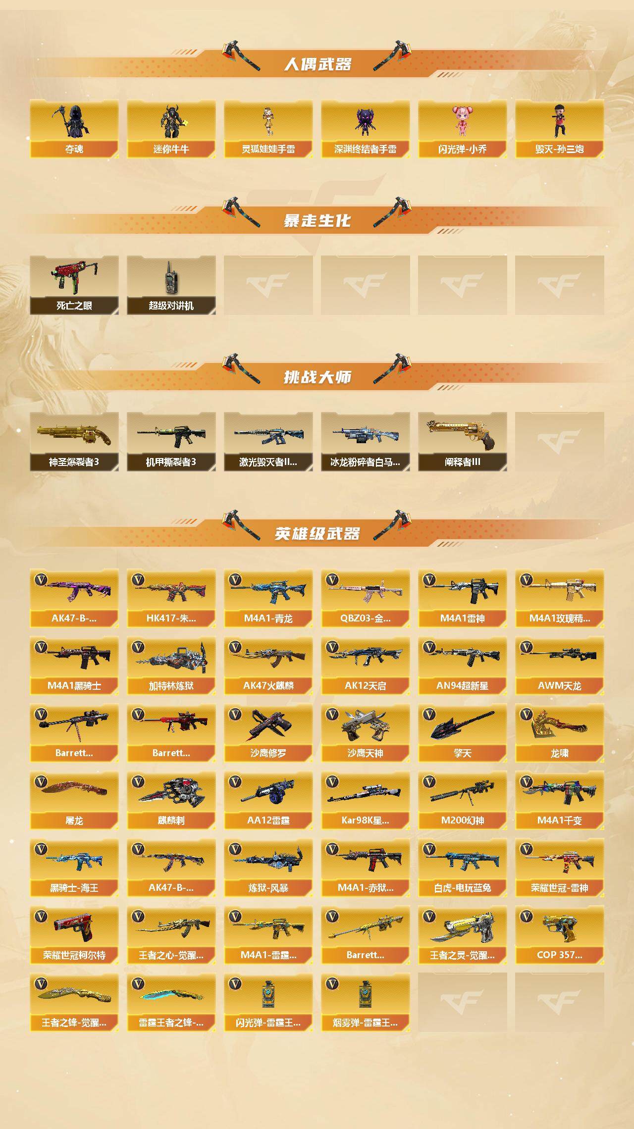 CFQM369191穿越火线账号详情图4 CFQM369191穿越火线账号详情图4