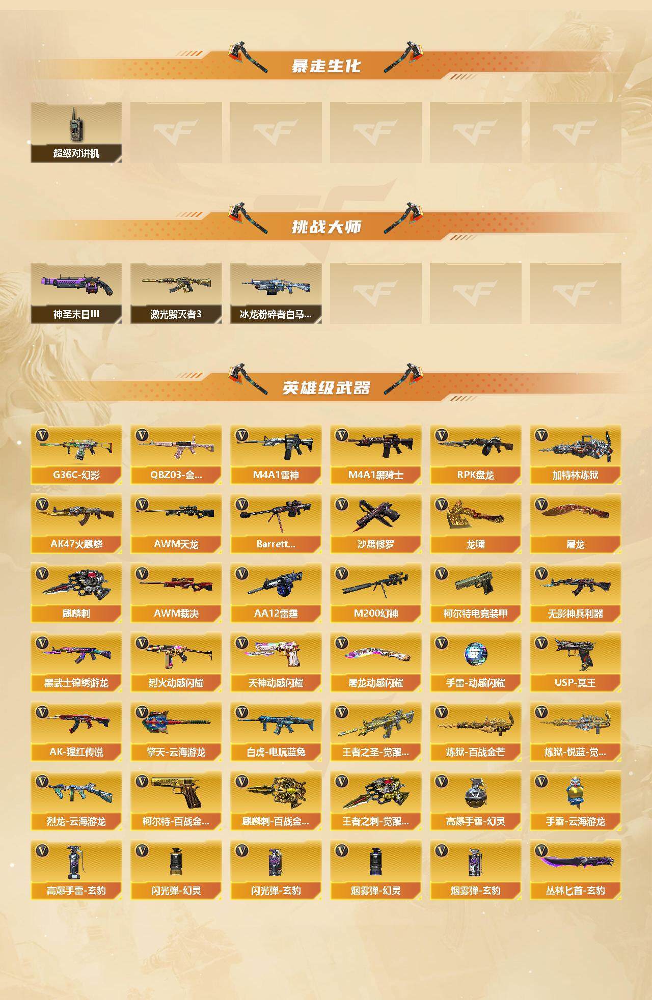 CFQM369195穿越火线账号详情图4 CFQM369195穿越火线账号详情图4