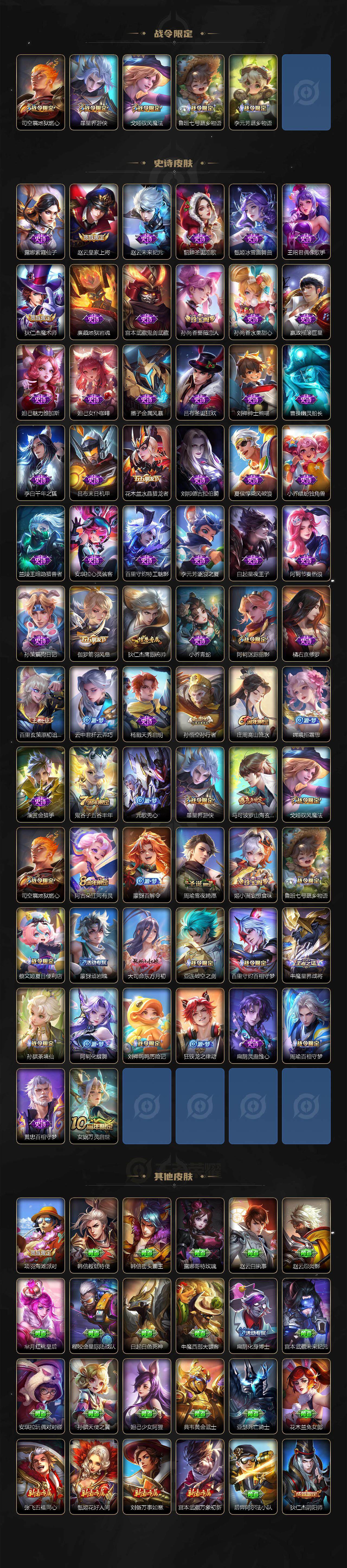 WZJZ3449530王者荣耀账号详情图3