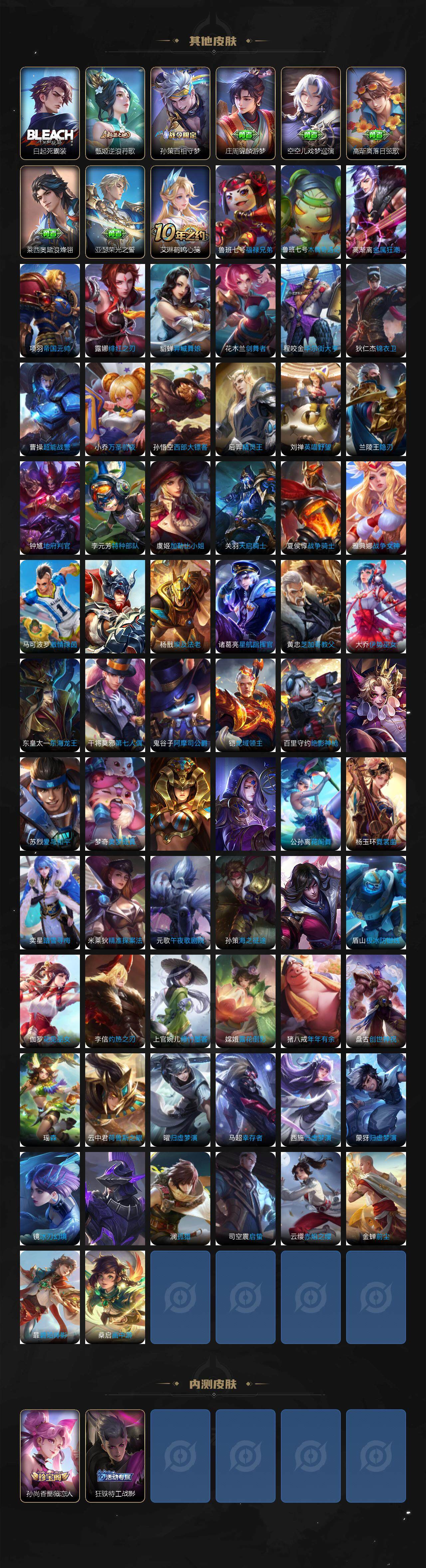 WZJZ3449530王者荣耀账号详情图5