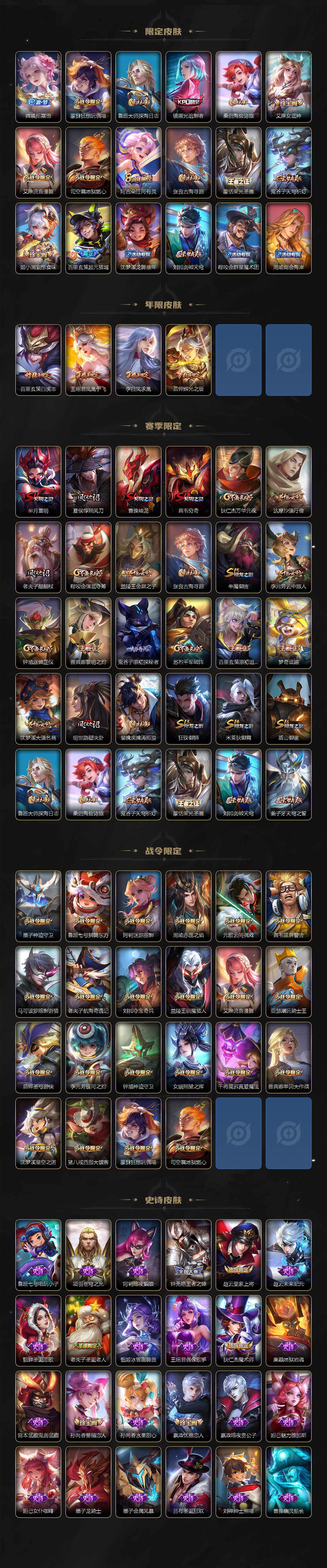 WZLX3431607王者荣耀账号详情图3 WZLX3431607王者荣耀账号详情图3