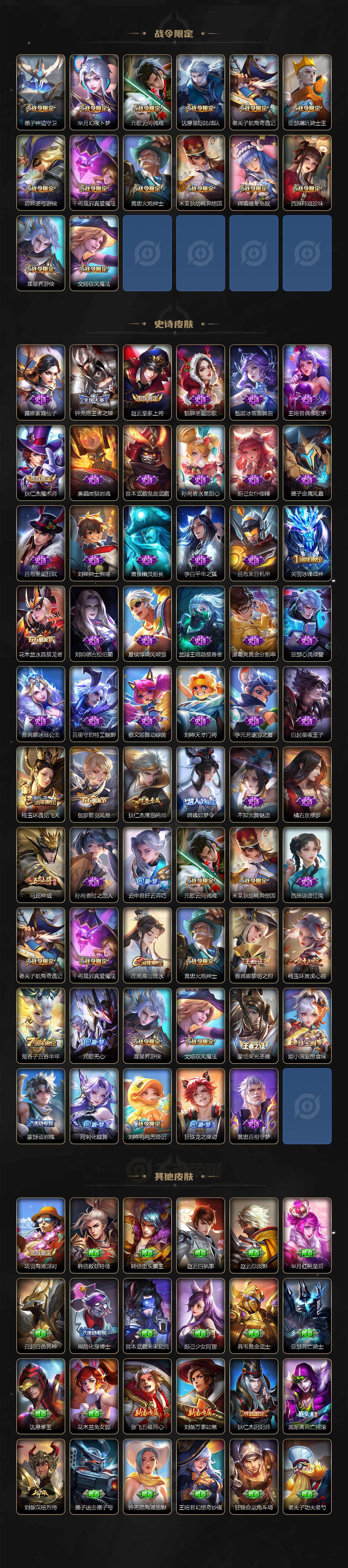 WZLFY3413916王者荣耀账号详情图2