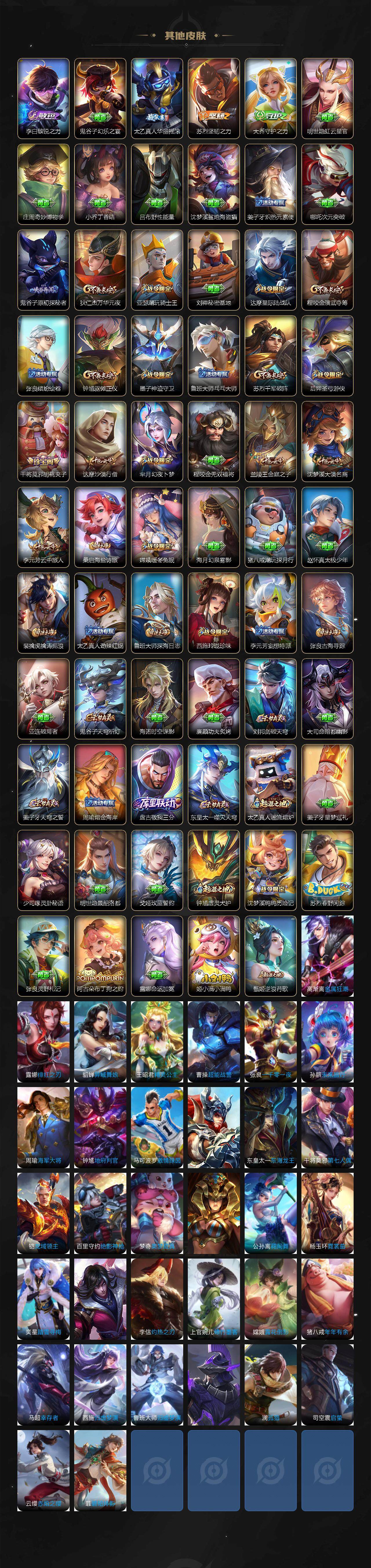 WZLFY3413916王者荣耀账号详情图3