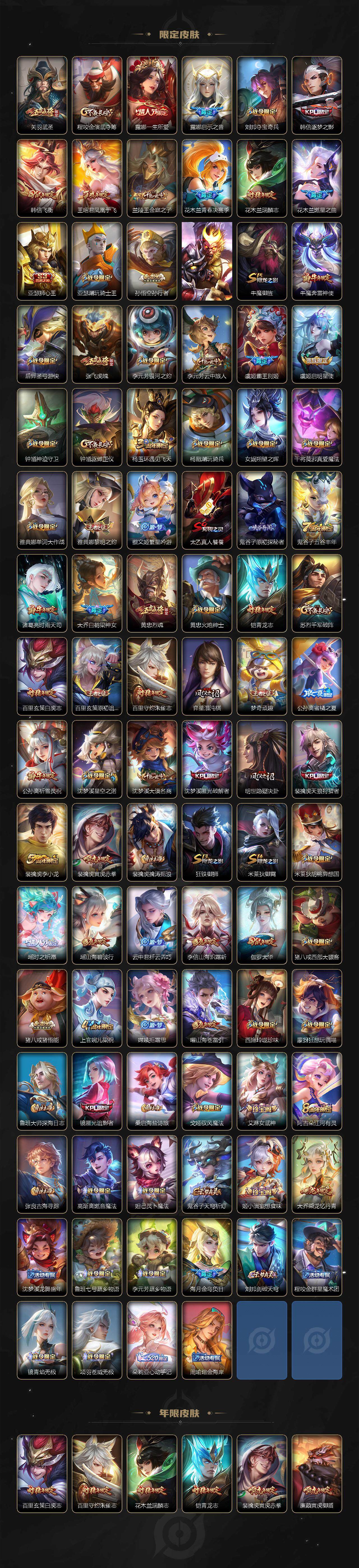 WZLX3431586王者荣耀账号详情图3 WZLX3431586王者荣耀账号详情图3