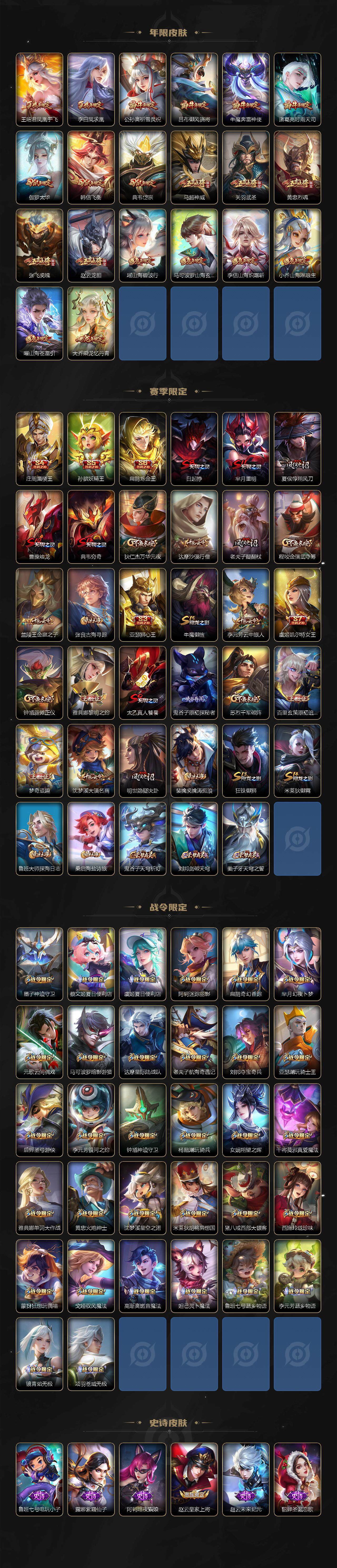 WZLX3431586王者荣耀账号详情图4 WZLX3431586王者荣耀账号详情图4