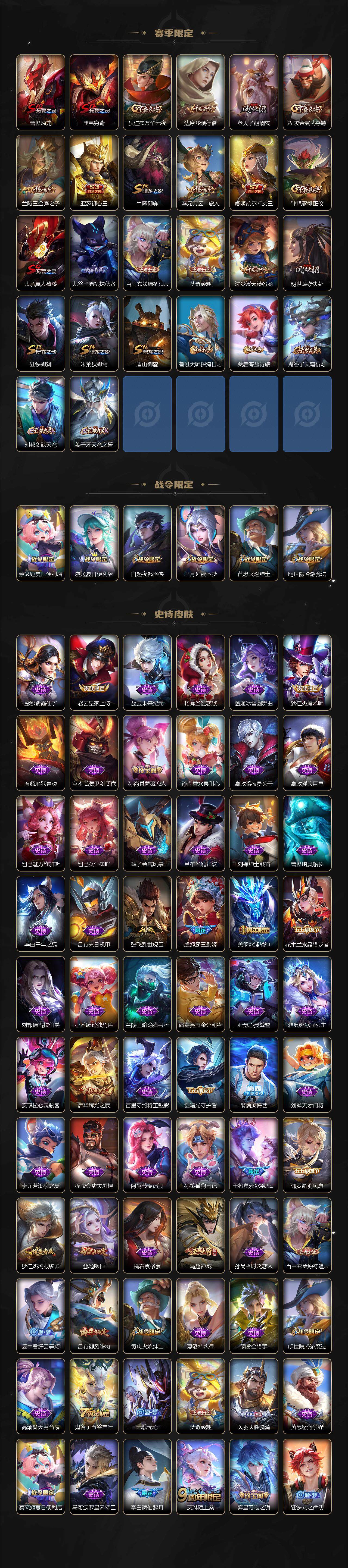 WZ0349665王者荣耀账号详情图3 WZ0349665王者荣耀账号详情图3