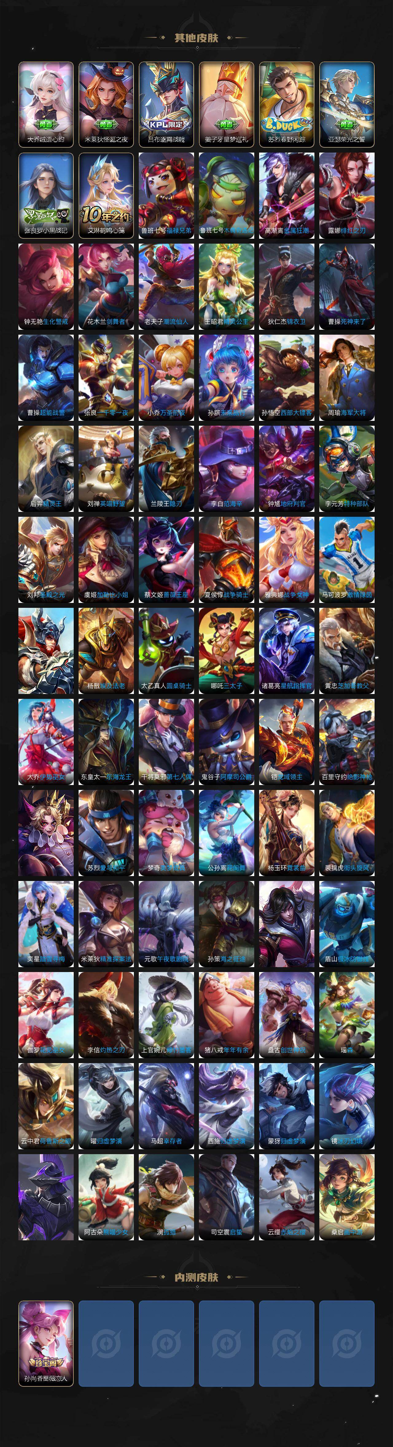 WZ0349665王者荣耀账号详情图5 WZ0349665王者荣耀账号详情图5