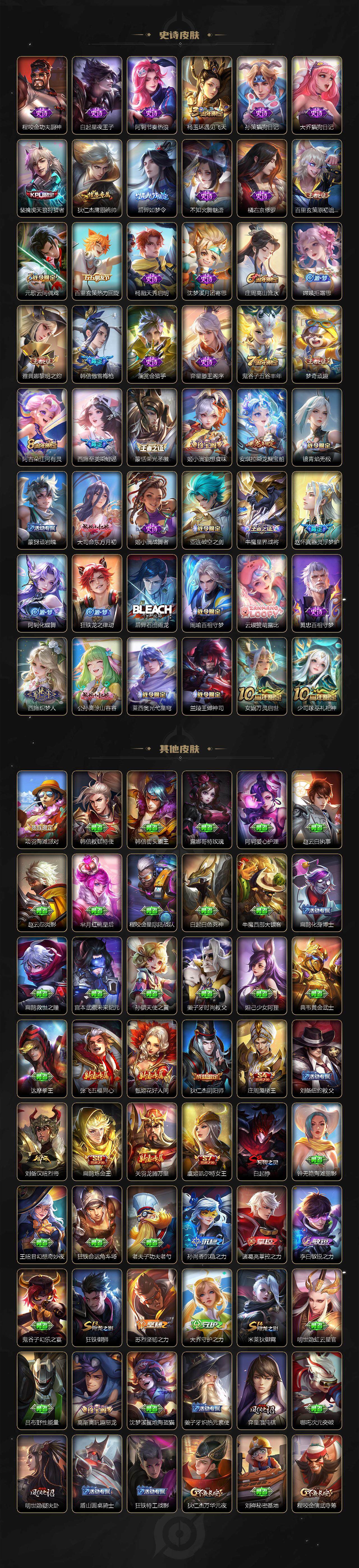 WZCMW3448933王者荣耀账号详情图3