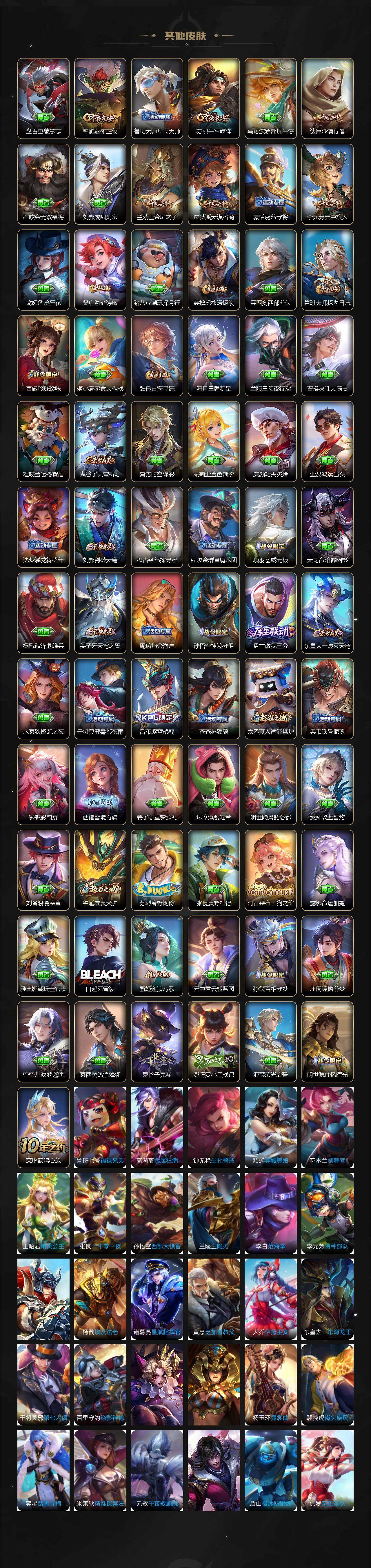 WZCMW3448933王者荣耀账号详情图4