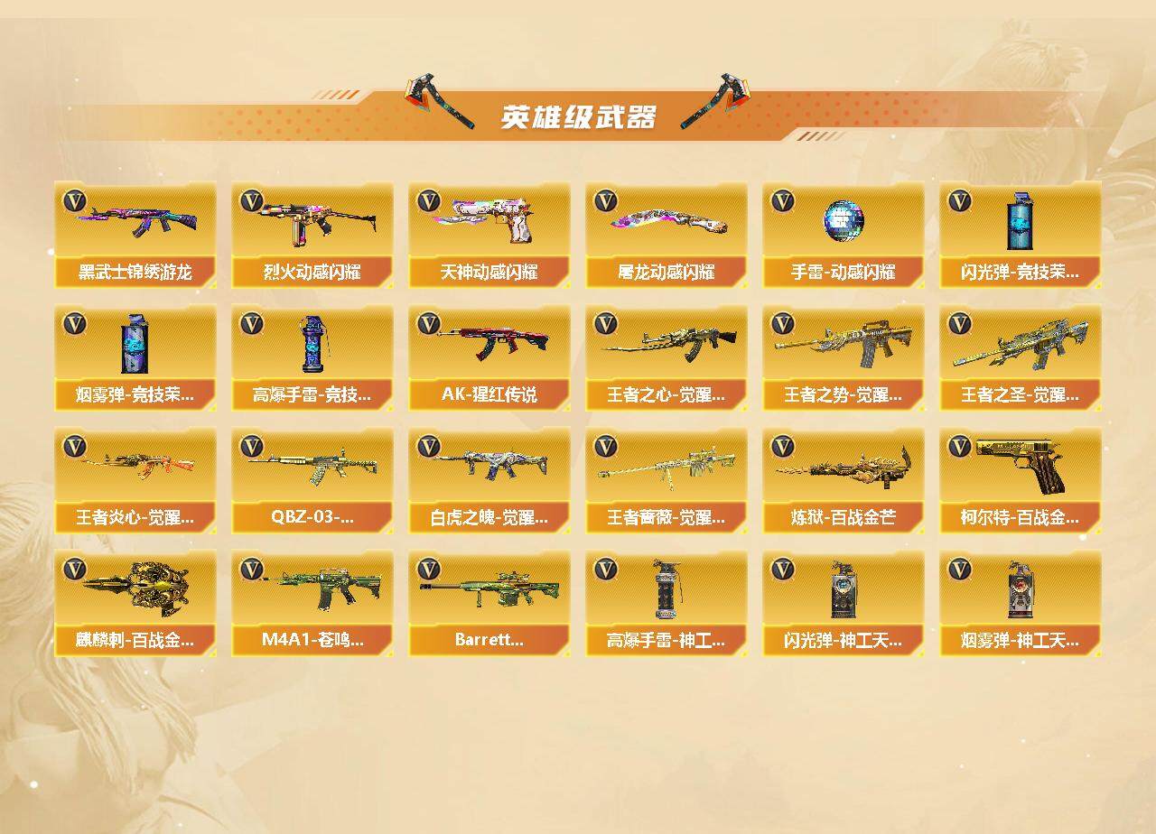 CFCMW370448穿越火线账号详情图3 CFCMW370448穿越火线账号详情图3