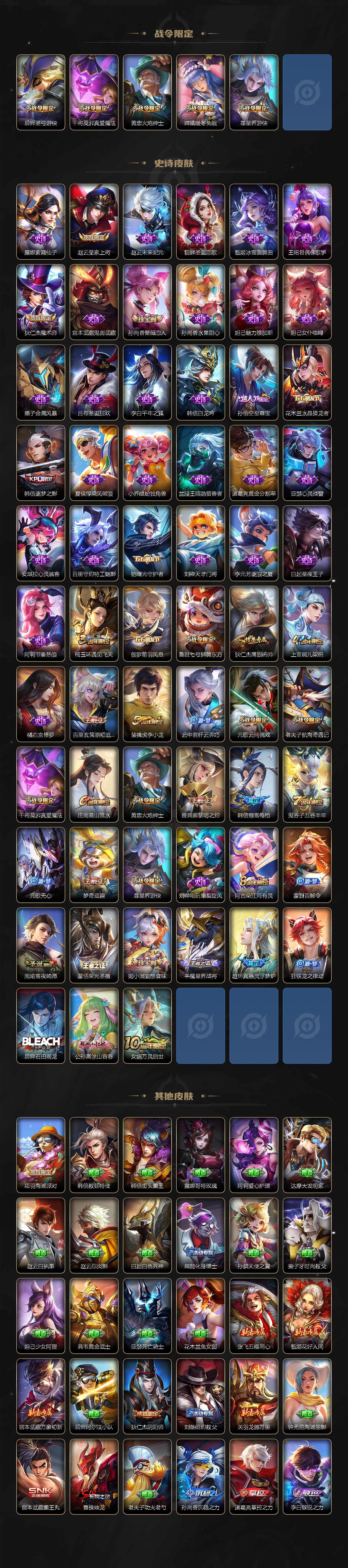 WZCMW3427251王者荣耀账号详情图2