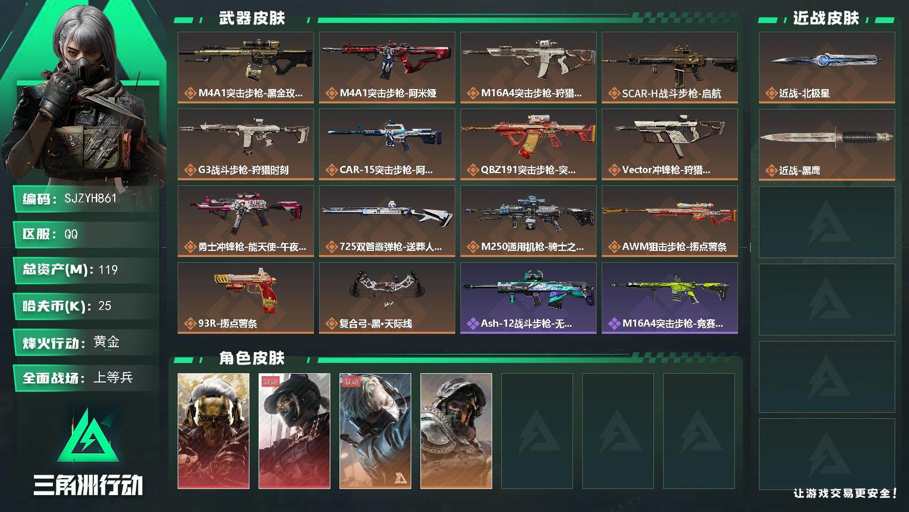 三角洲行动账号QQ【SJZYH861】总资产(M)：119M/哈夫币(K)：25K/哈夫币(K)：25K/全面战场等级：29_段位：上等兵/烽火地带等级：60_段位：黄金/红狼-蚀金玫瑰/露娜-黑·天际线/蜂医-送葬