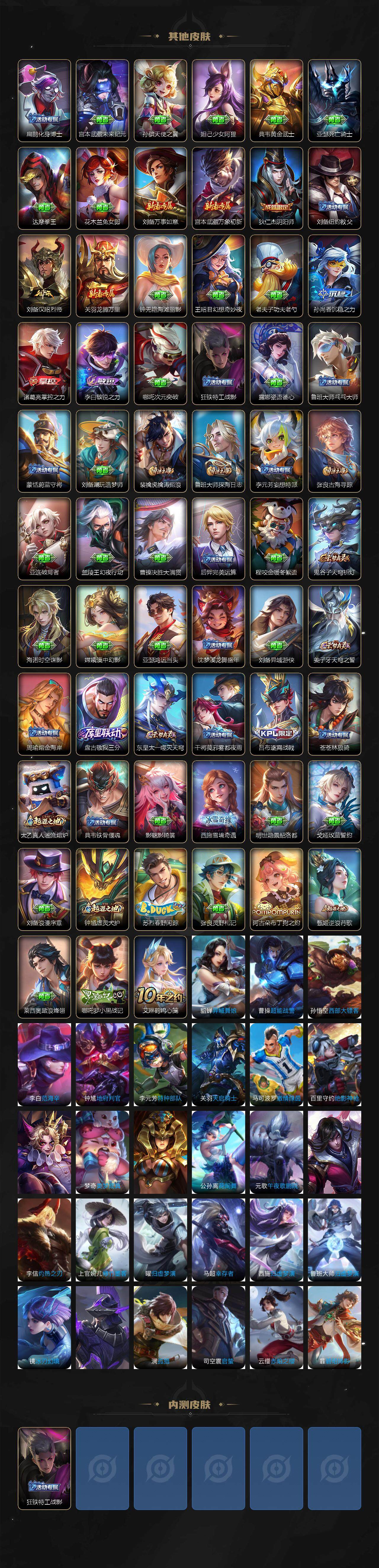 WZCMW3427256王者荣耀账号详情图2