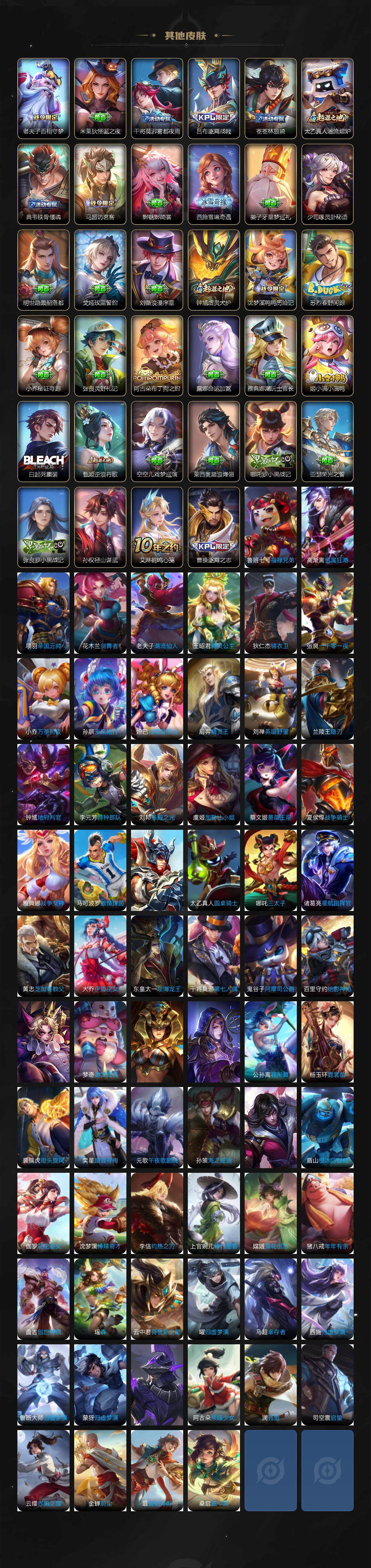 WZXS3438951王者荣耀账号详情图4