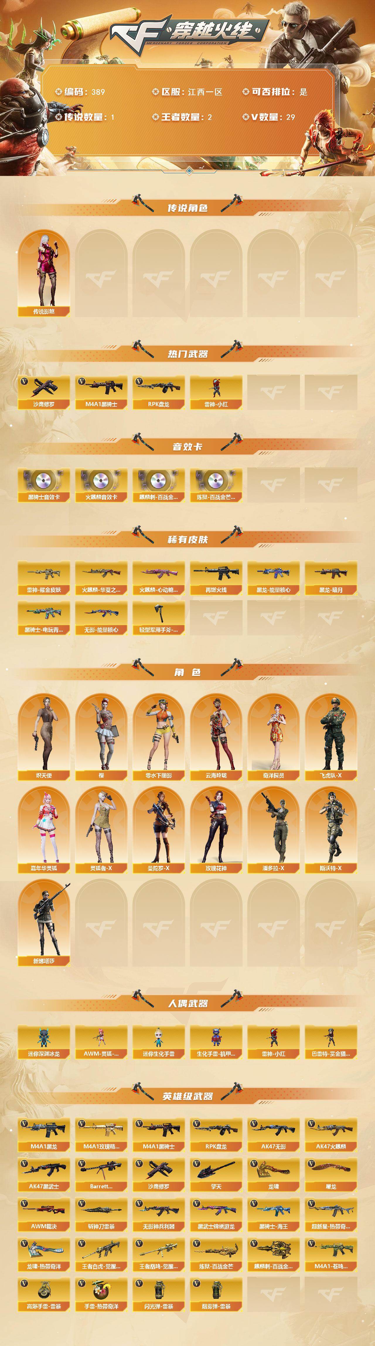 CFCMW421815穿越火线账号详情图2