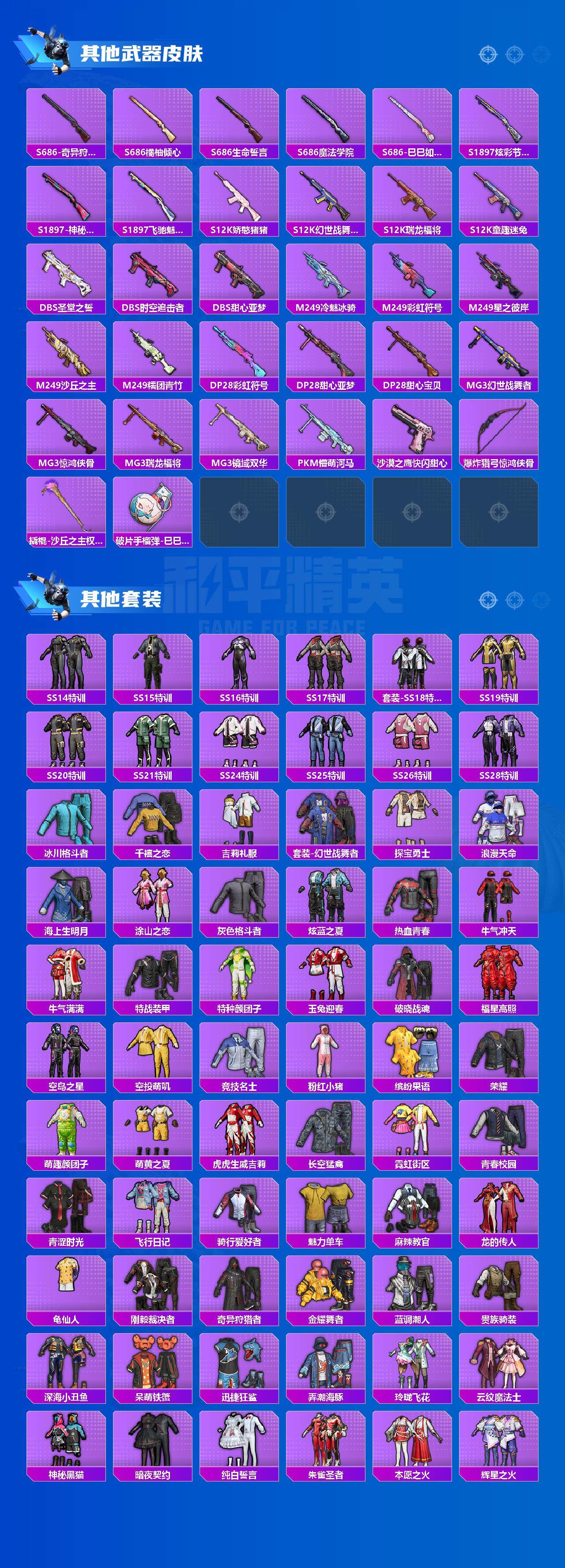 HPCMW3428123和平精英账号详情图4 HPCMW3428123和平精英账号详情图4