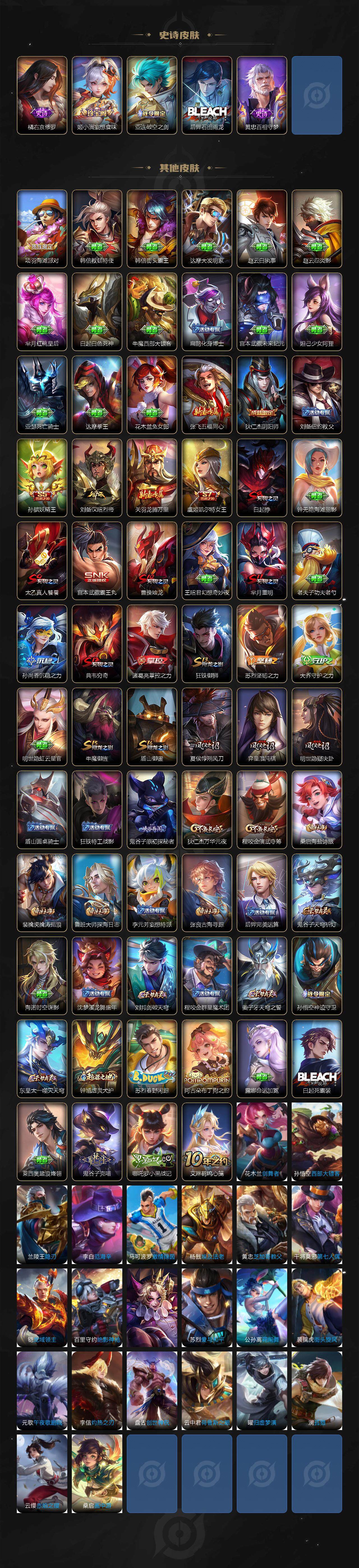 WZLX3415869王者荣耀账号详情图3