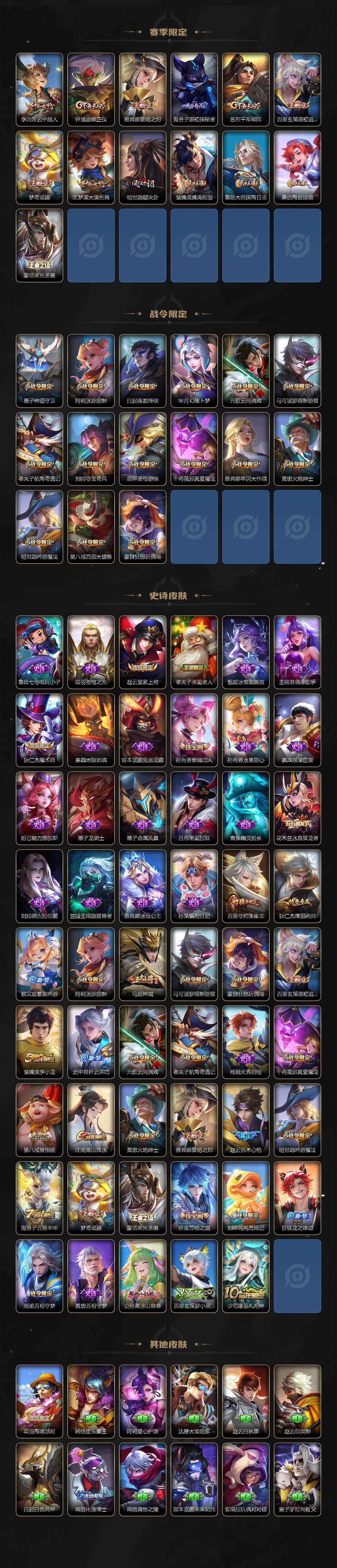 WZ0349662王者荣耀账号详情图2