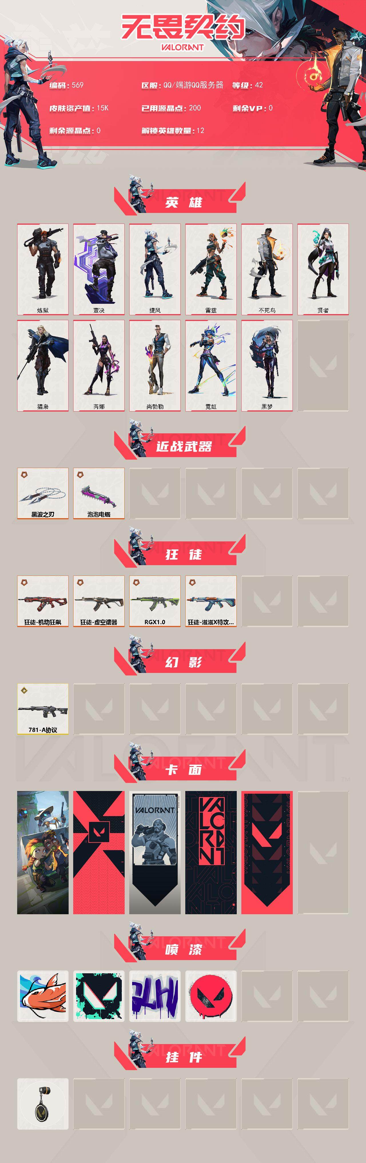 WWQXL328255无畏契约账号详情图2 WWQXL328255无畏契约账号详情图2