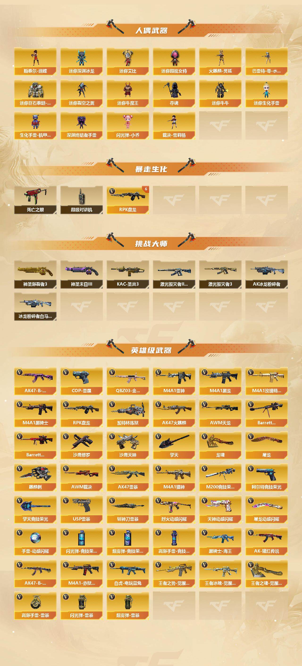 CFCMW370362穿越火线账号详情图3 CFCMW370362穿越火线账号详情图3