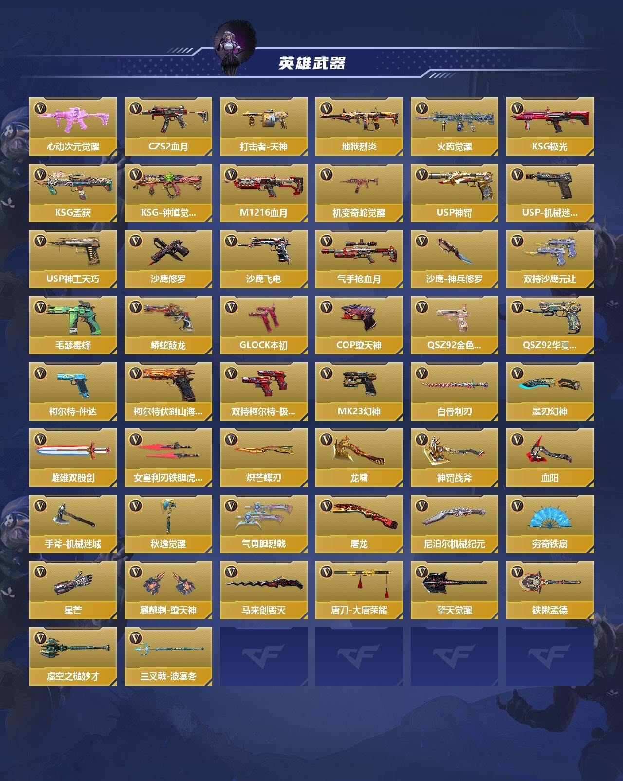 CFMQM369698枪战王者账号详情图4 CFMQM369698枪战王者账号详情图4