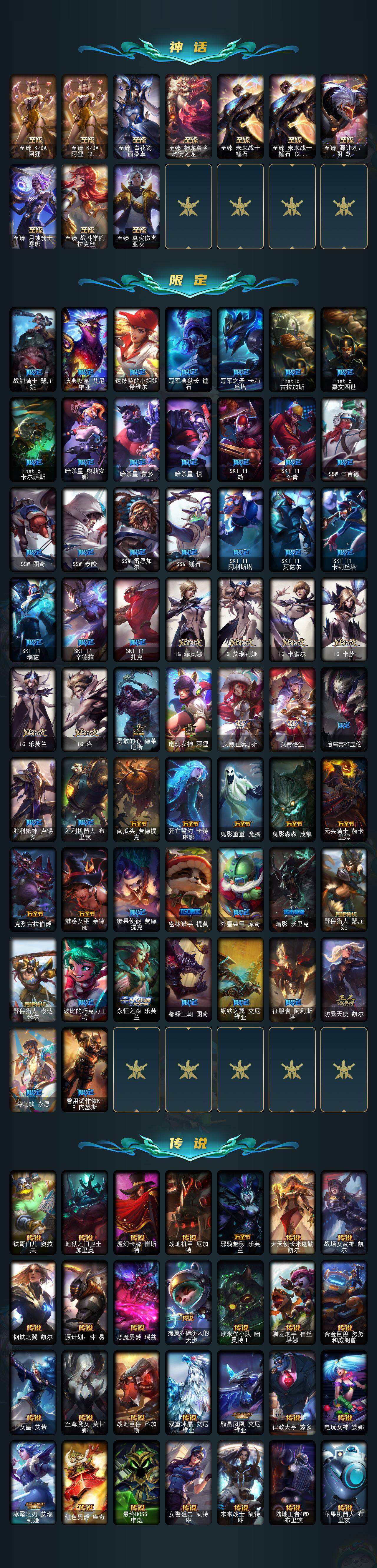 LOLQM320943英雄联盟账号详情图4 LOLQM320943英雄联盟账号详情图4