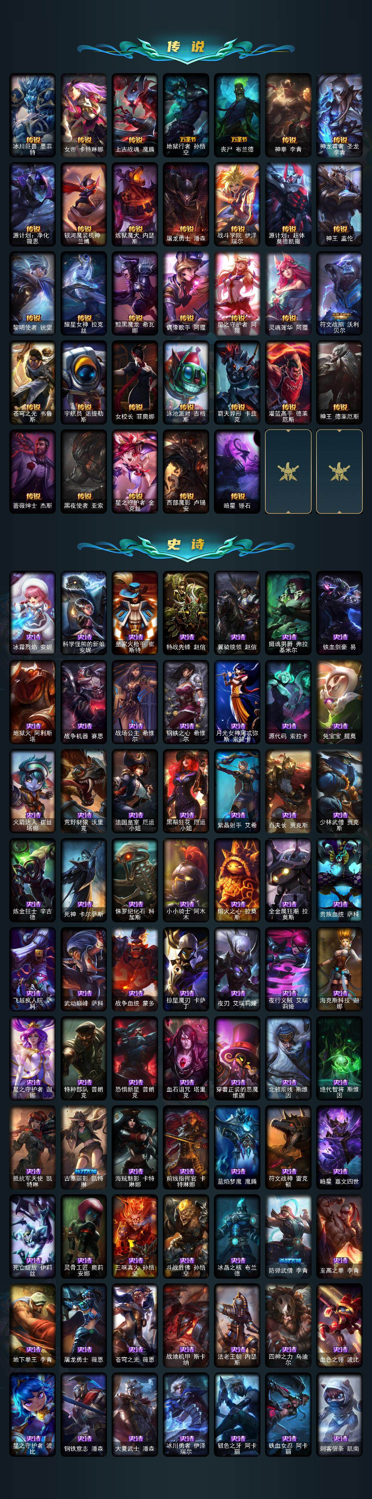 LOLQM320943英雄联盟账号详情图5 LOLQM320943英雄联盟账号详情图5