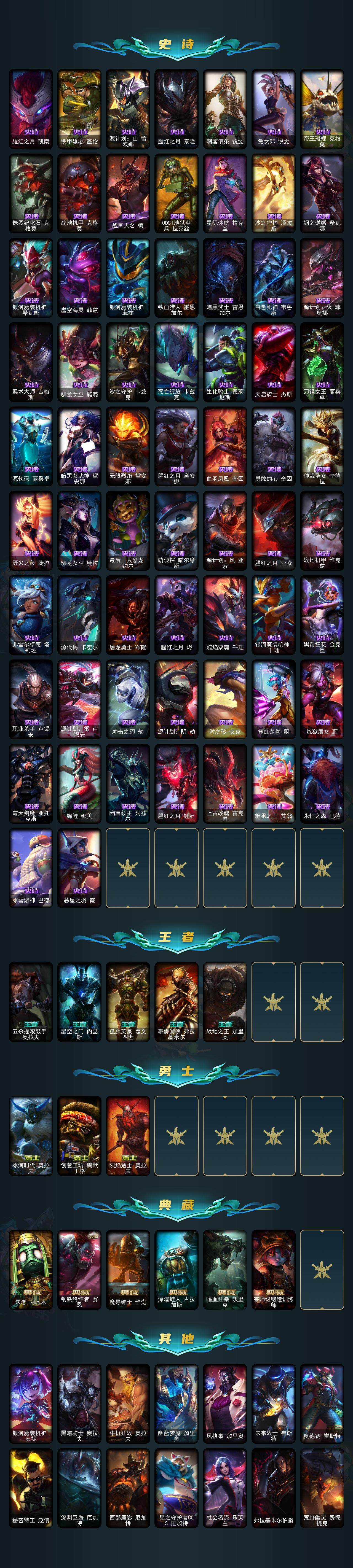 LOLQM320943英雄联盟账号详情图6 LOLQM320943英雄联盟账号详情图6