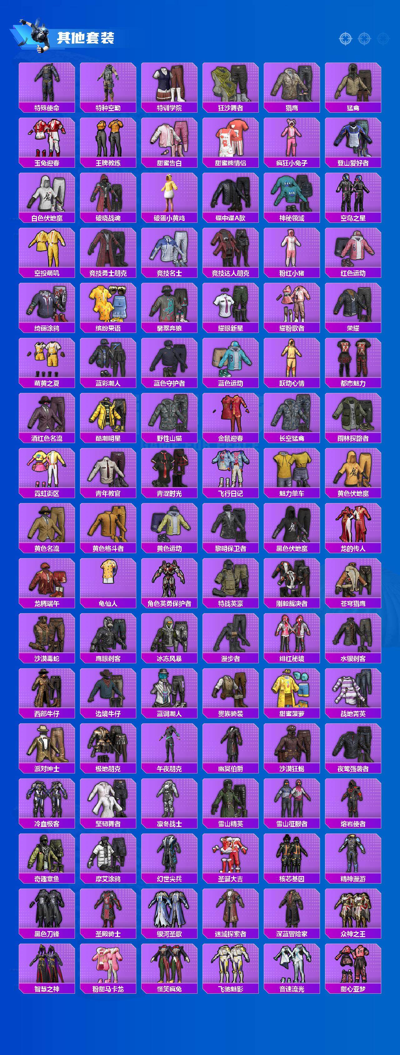 HPCMW3428149和平精英账号详情图5 HPCMW3428149和平精英账号详情图5