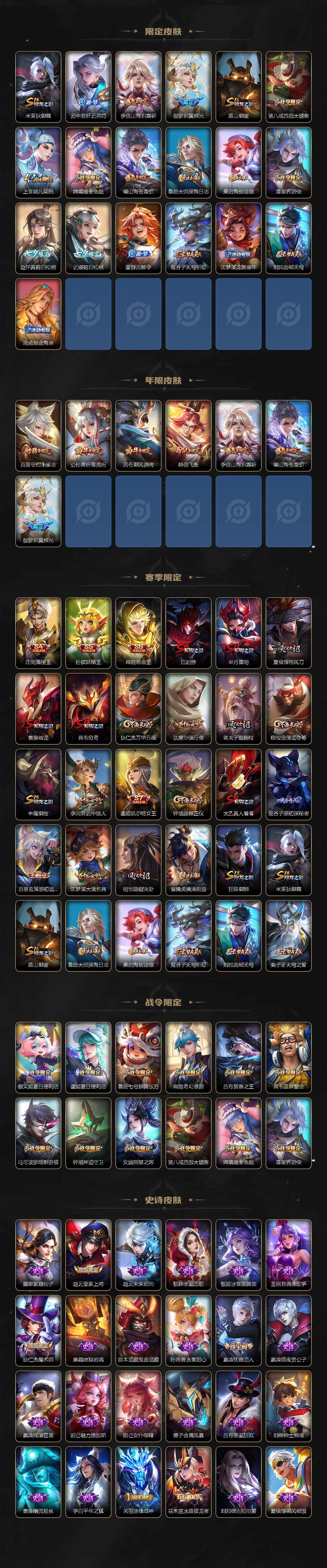 WZQM3414219王者荣耀账号详情图3 WZQM3414219王者荣耀账号详情图3