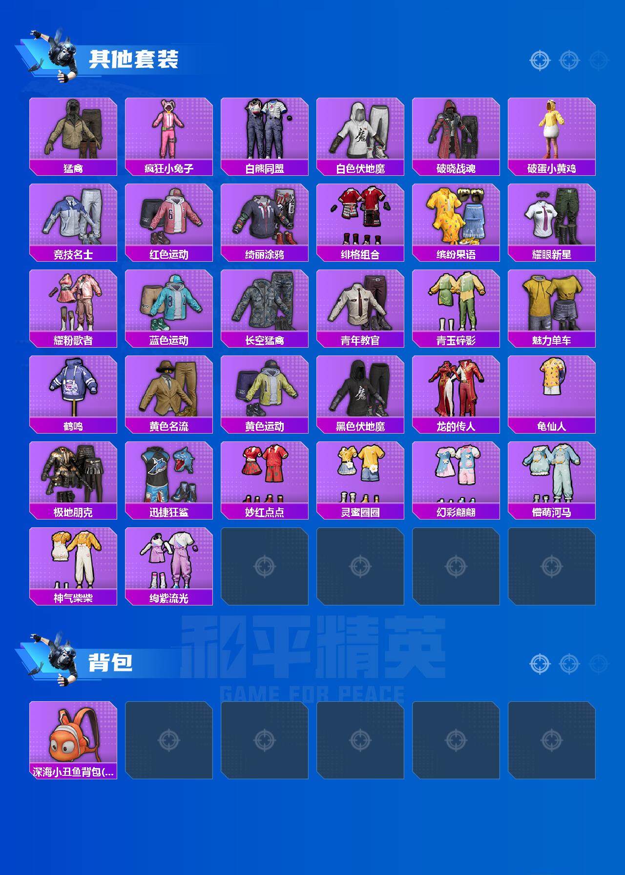 HPCMW3428166和平精英账号详情图3 HPCMW3428166和平精英账号详情图3