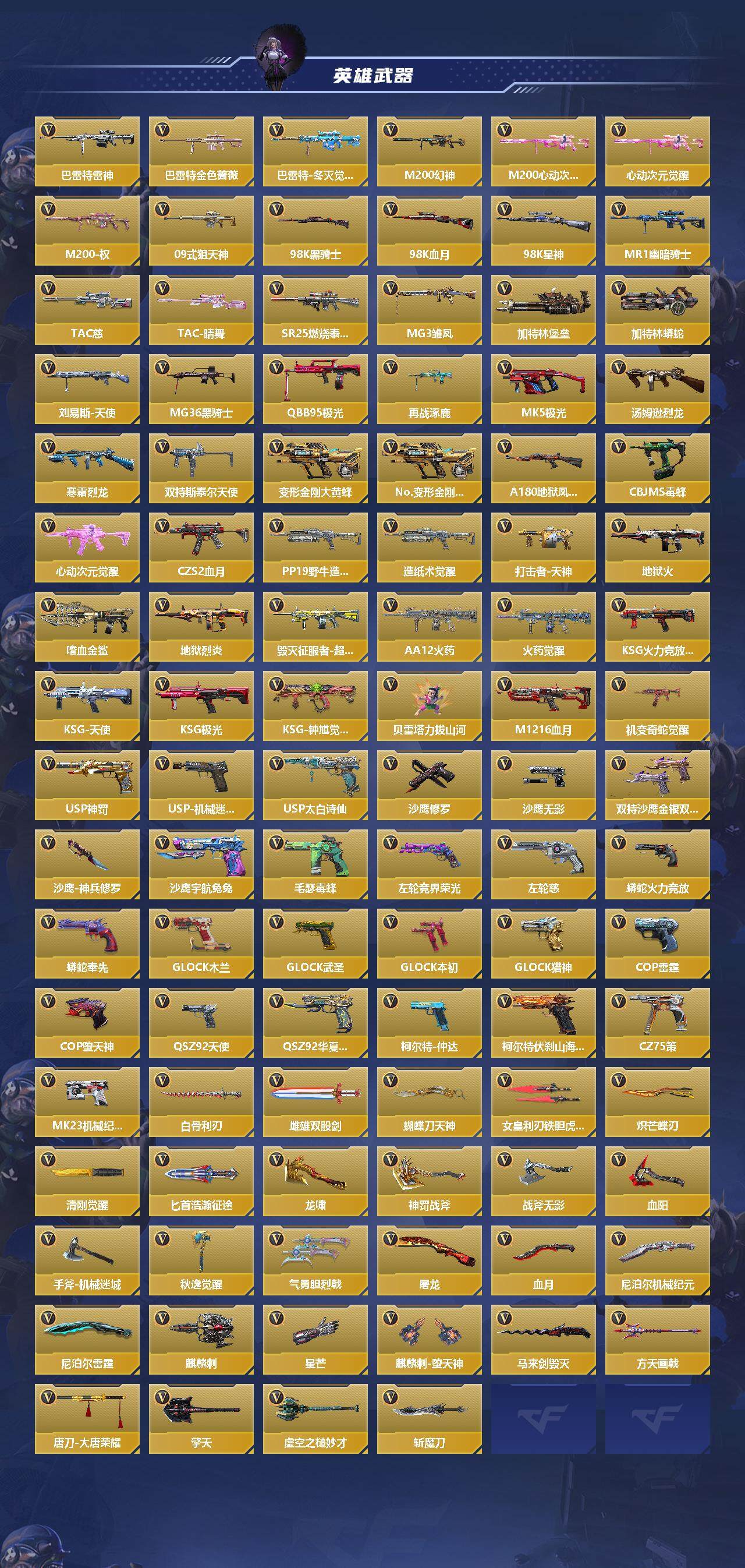 CFMEY369693枪战王者账号详情图3 CFMEY369693枪战王者账号详情图3