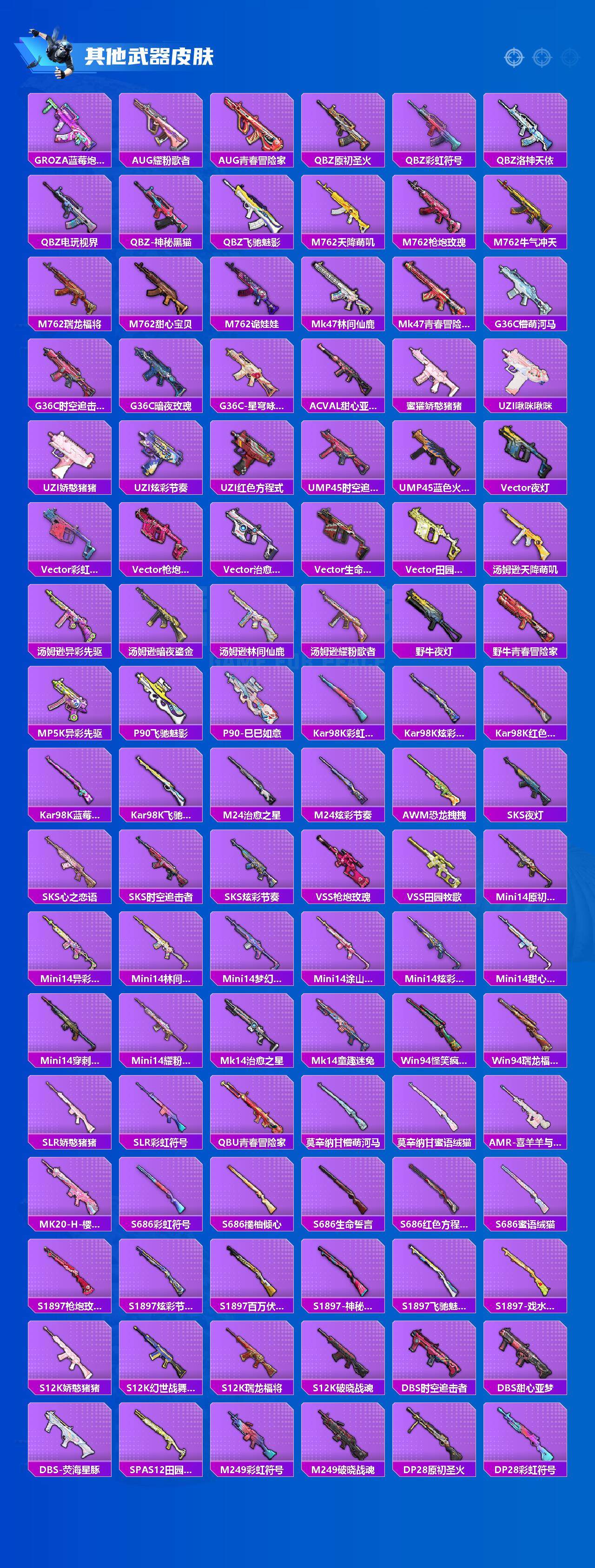 HPCMW3428187和平精英账号详情图3 HPCMW3428187和平精英账号详情图3