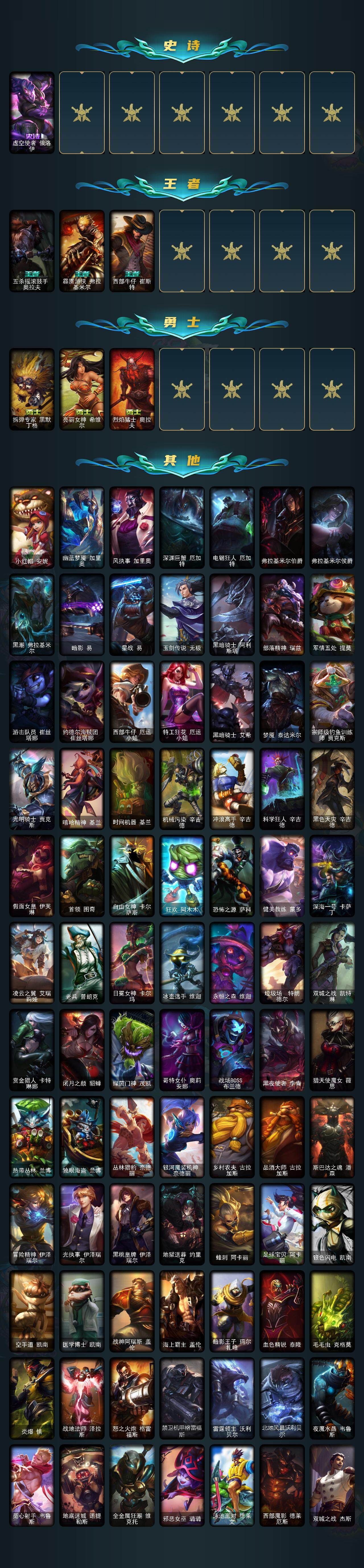 LOLQM320730英雄联盟账号详情图4 LOLQM320730英雄联盟账号详情图4