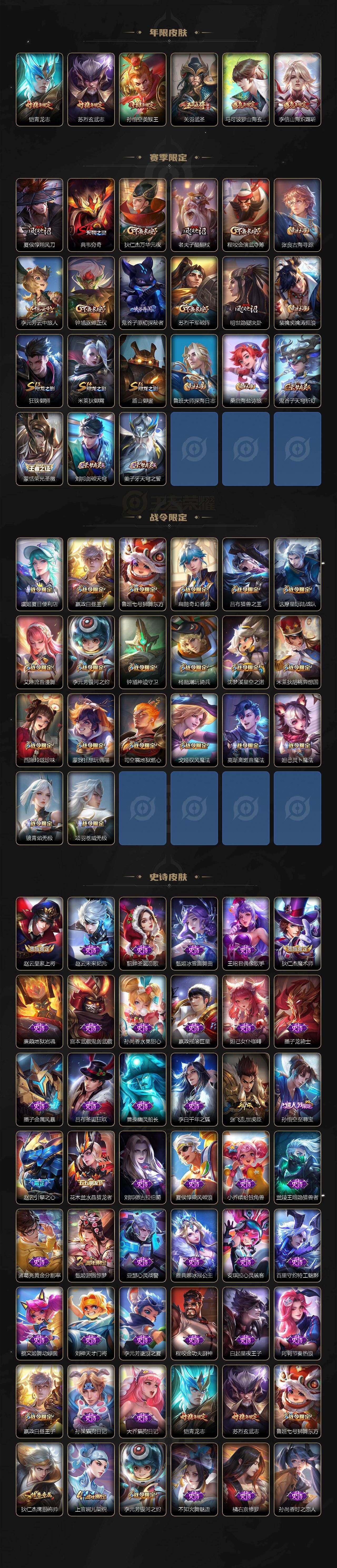 WZ0349872王者荣耀账号详情图2