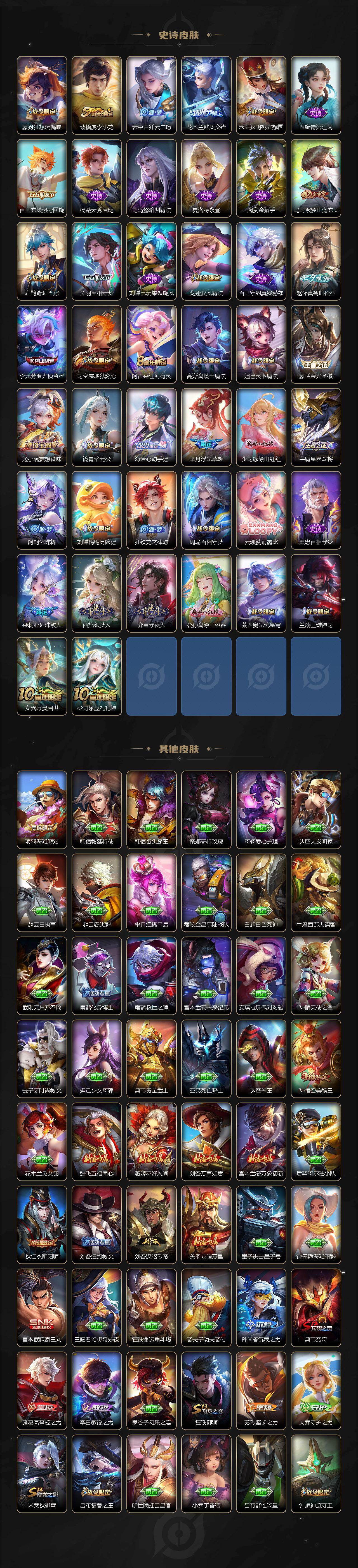 WZ0349872王者荣耀账号详情图3