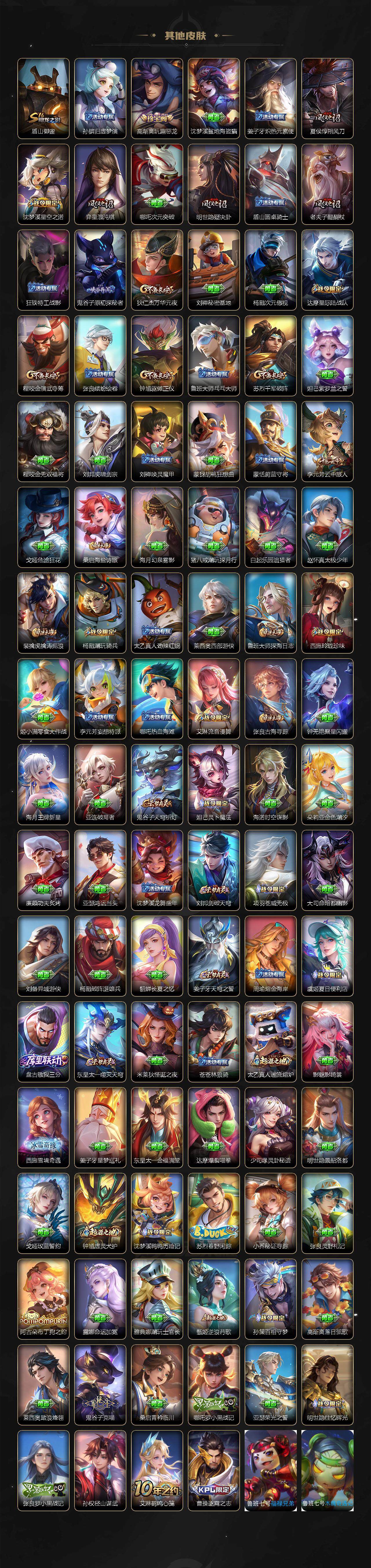 WZ0349872王者荣耀账号详情图4