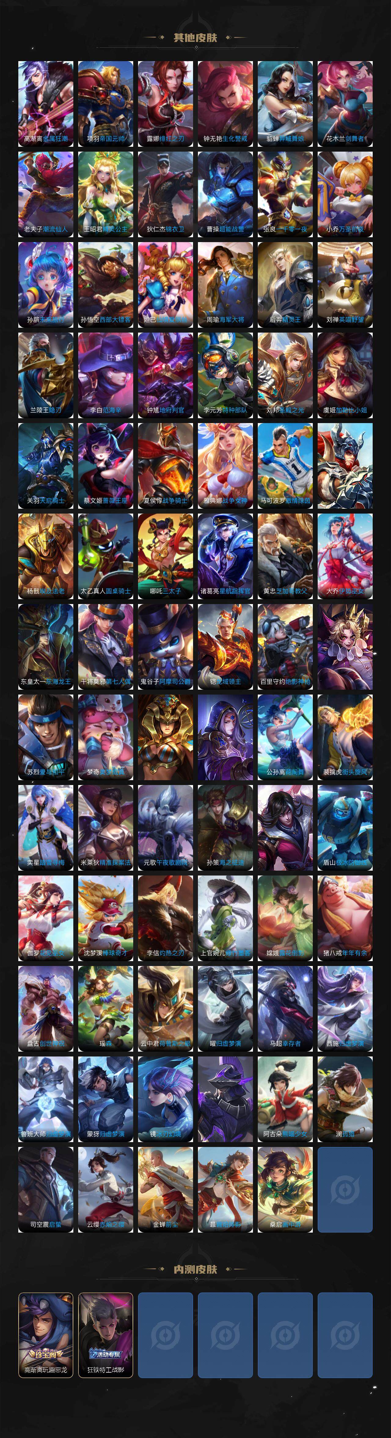 WZ0349872王者荣耀账号详情图5