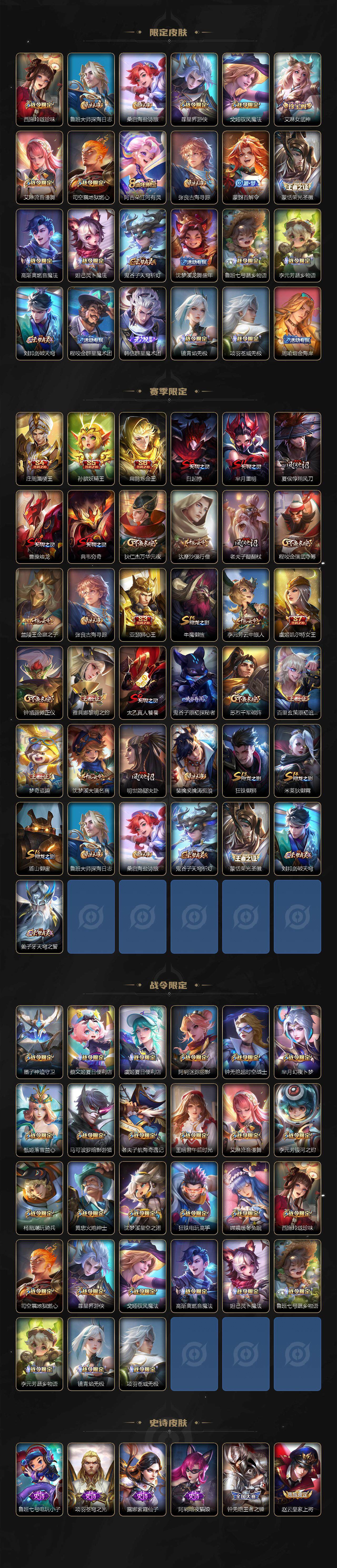 WZQM3422130王者荣耀账号详情图4 WZQM3422130王者荣耀账号详情图4