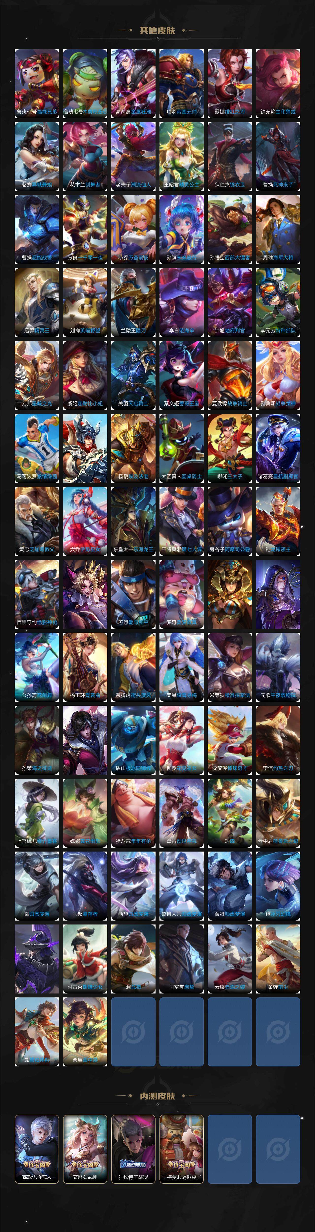 WZQM3422130王者荣耀账号详情图8 WZQM3422130王者荣耀账号详情图8