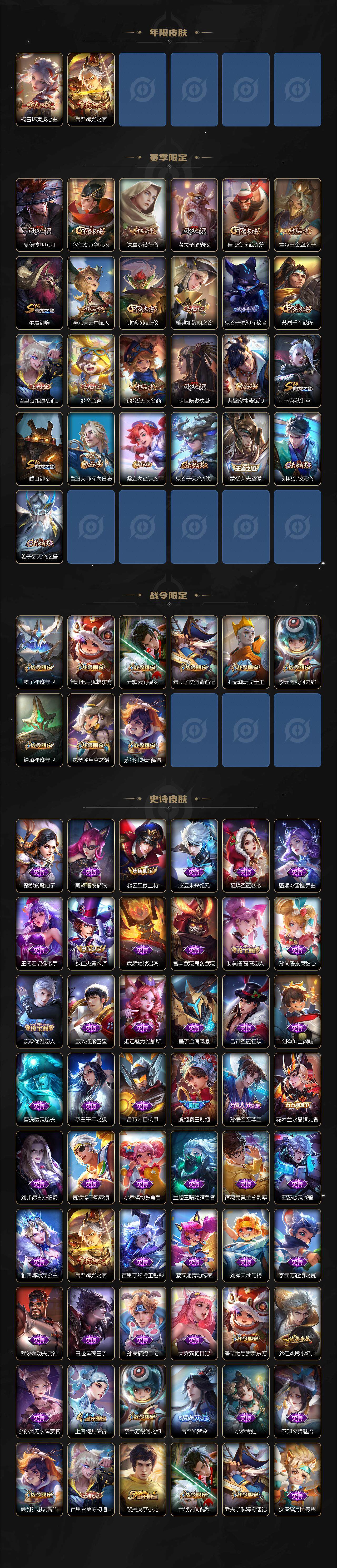 WZ0349880王者荣耀账号详情图2