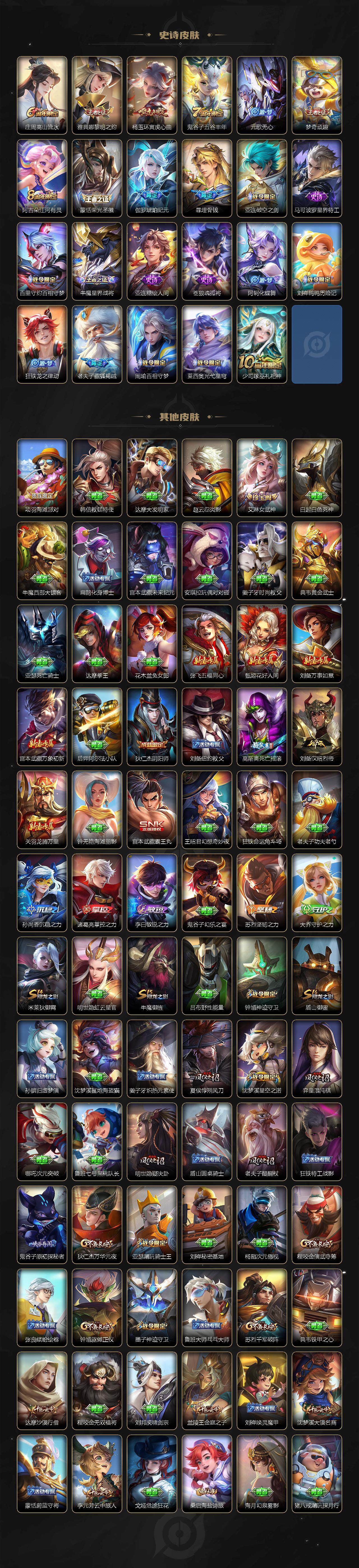 WZ0349880王者荣耀账号详情图3