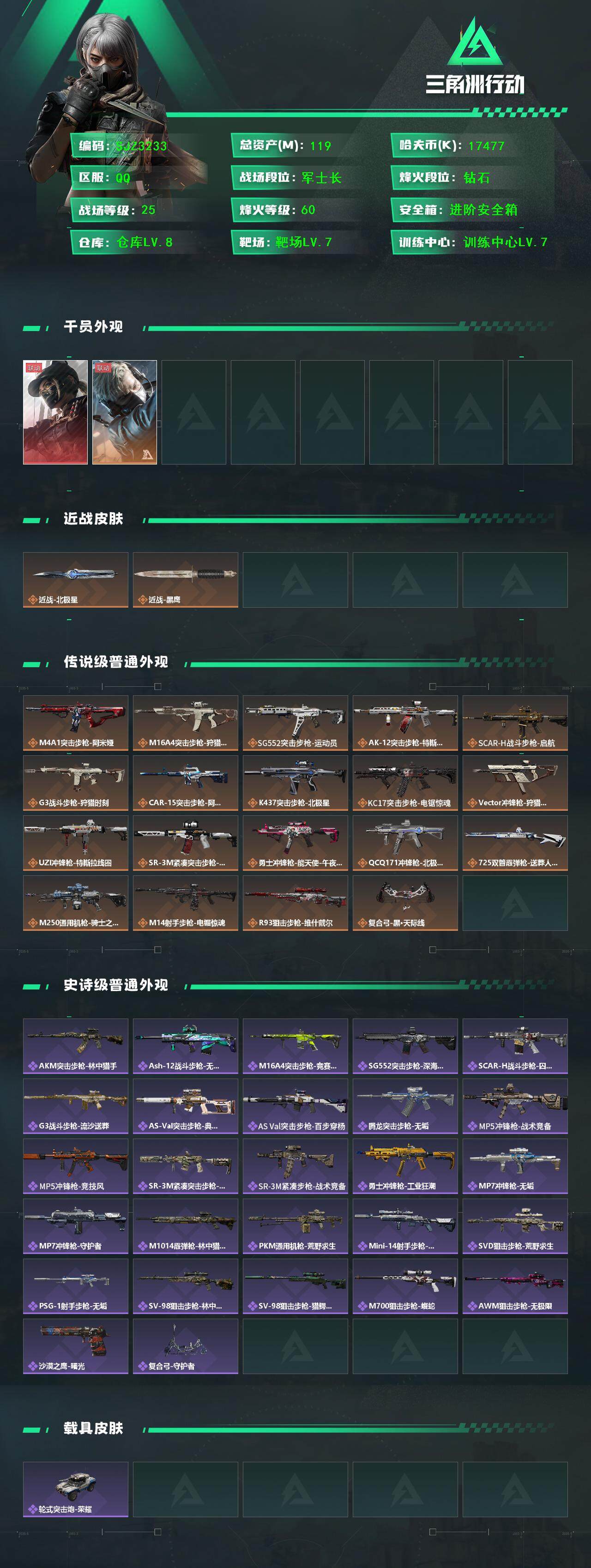 SJZEY384291三角洲行动账号详情图2 SJZEY384291三角洲行动账号详情图2