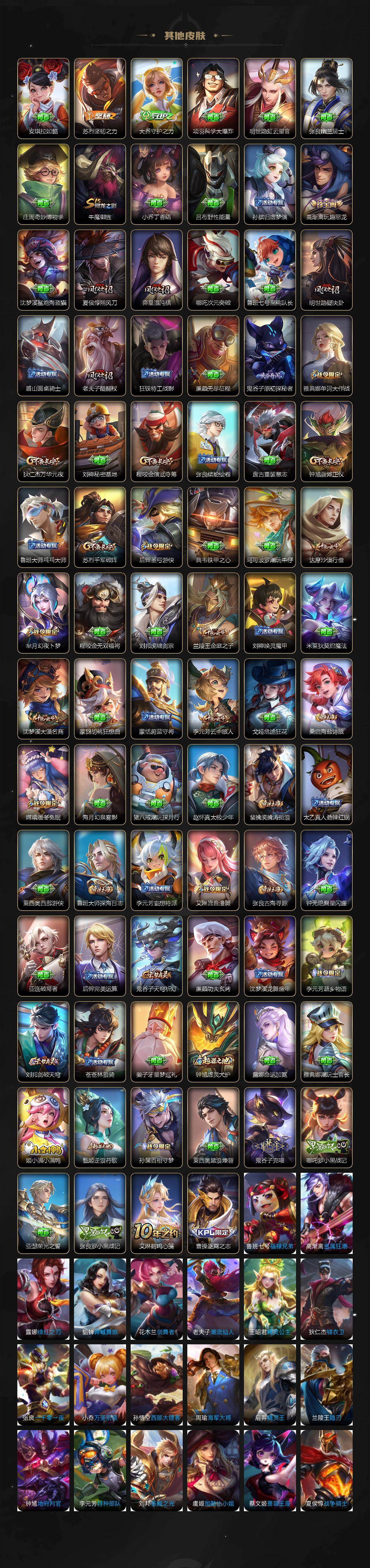 WZ0349885王者荣耀账号详情图3 WZ0349885王者荣耀账号详情图3