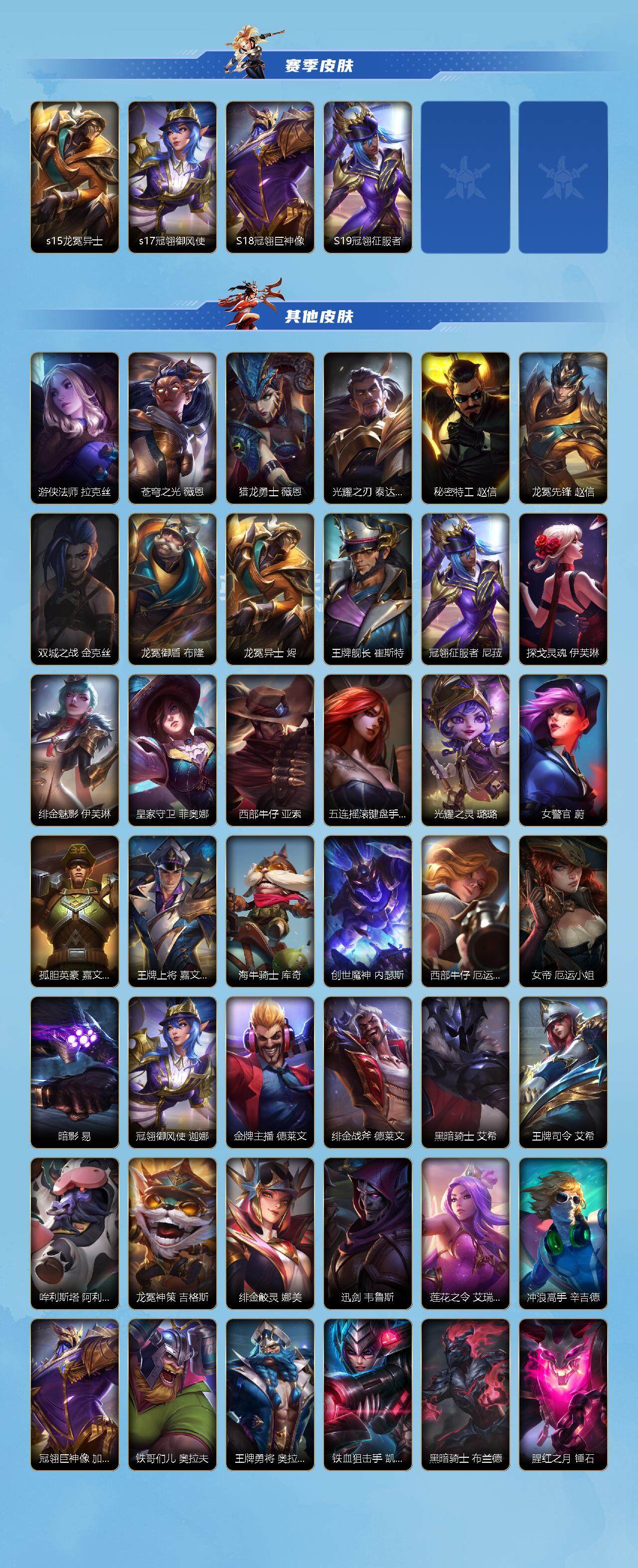 LOMEY32572LOL手游账号详情图3 LOMEY32572LOL手游账号详情图3